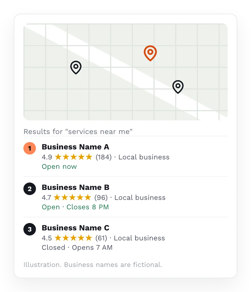 Example map pack with three invented cleaning businesses