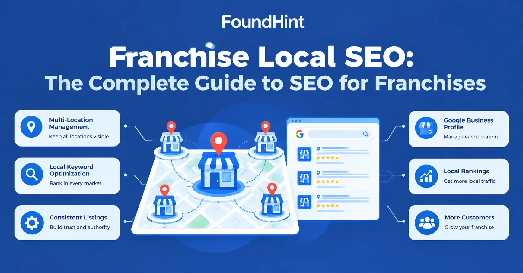 Franchise Local SEO: The Complete Guide to SEO for Franchises